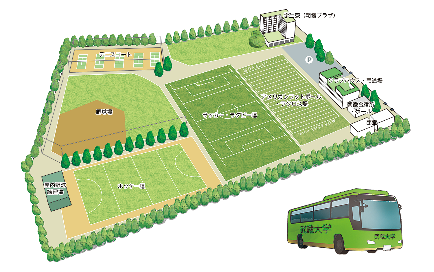 武蔵大学のスポーツ施設